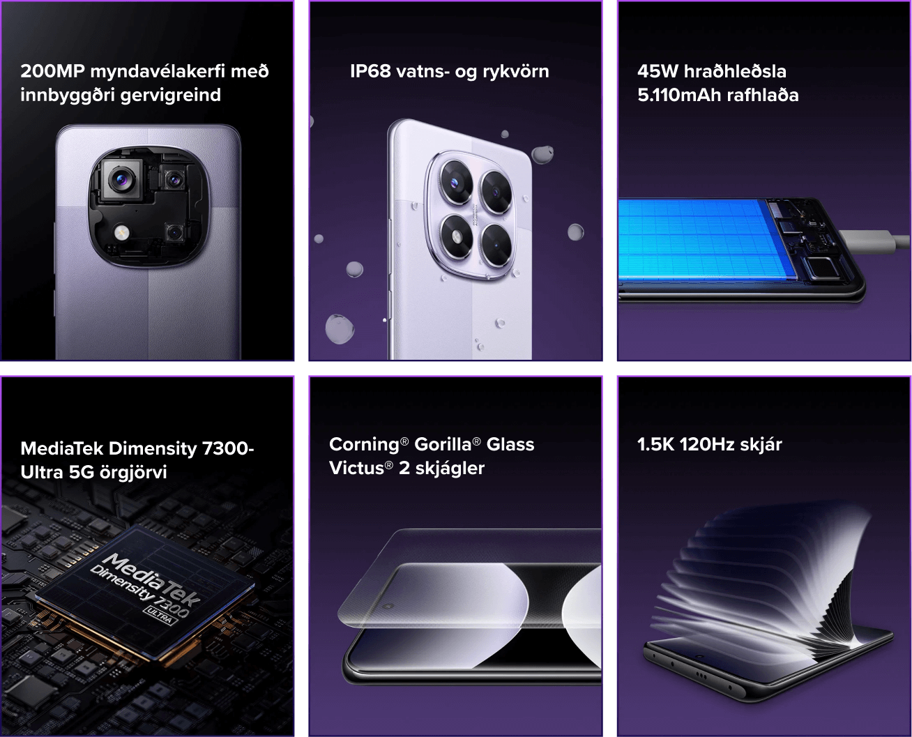 Redmi Note 14 Pro 5G ódýr öflugur snjallsími með góða myndavél
